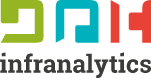 Infranalytics Logo